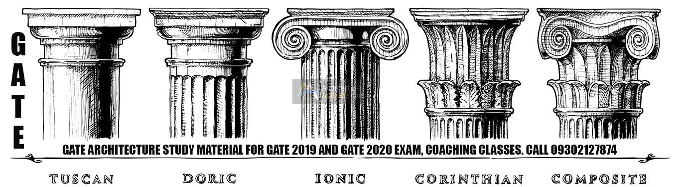 GATE 2018 Architecture Sample Papers
